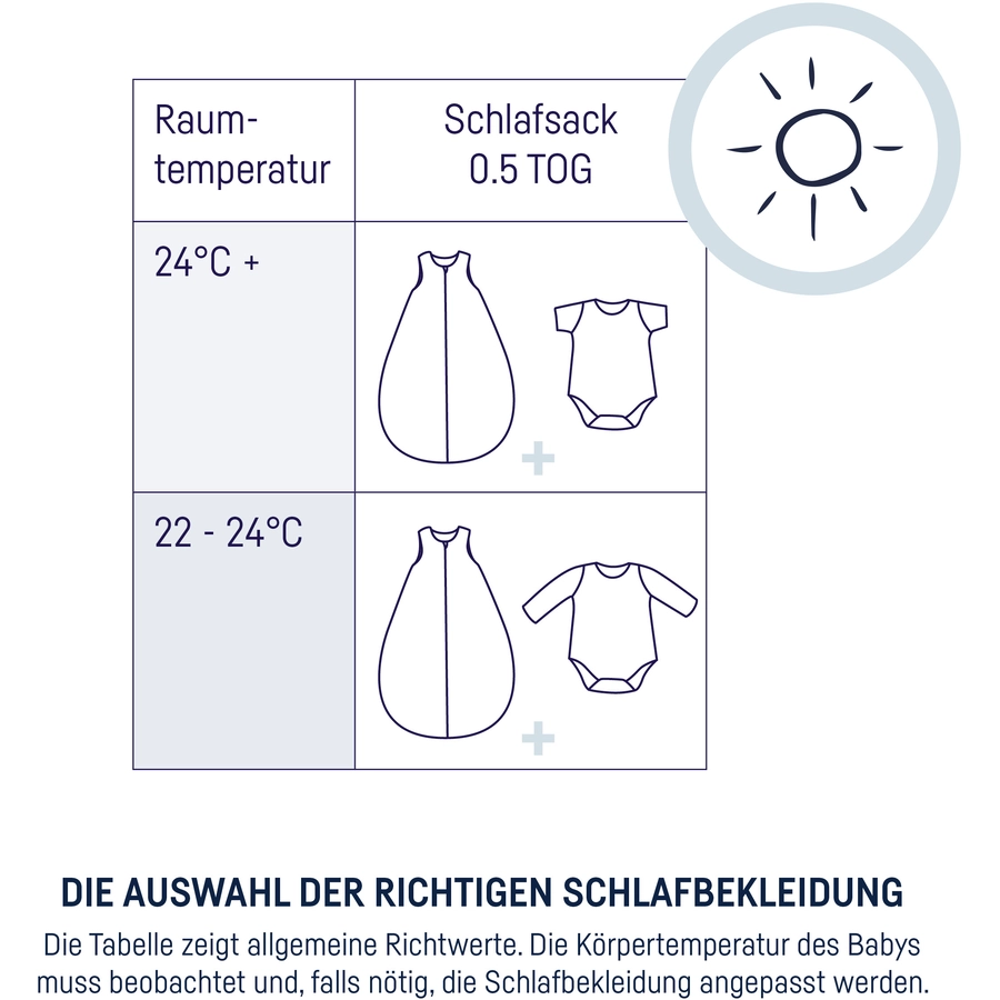 JULIUS ZÖLLNER Sommerschlafsack Planty