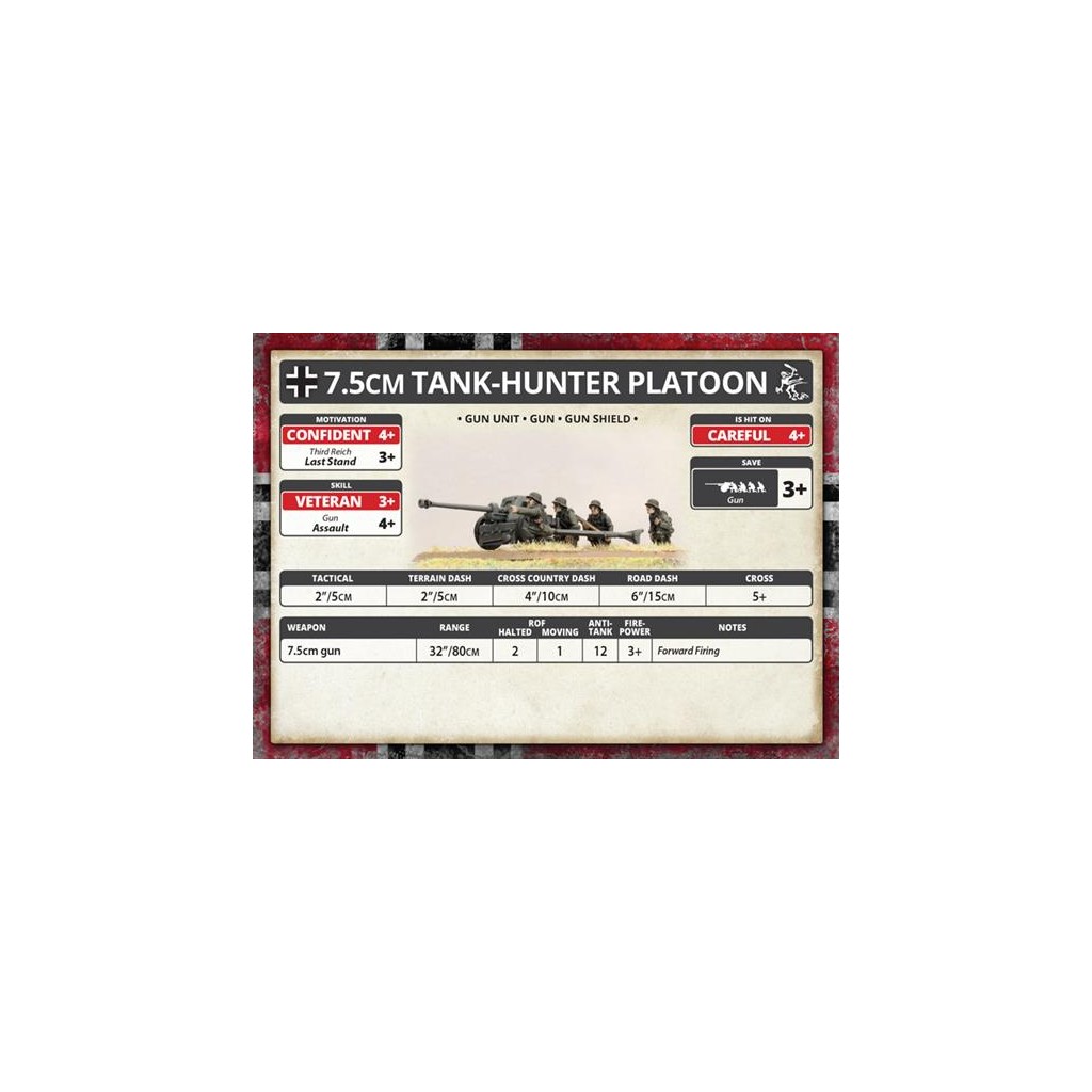 Flames of War - 7.5cm Tank-Hunter Platoon