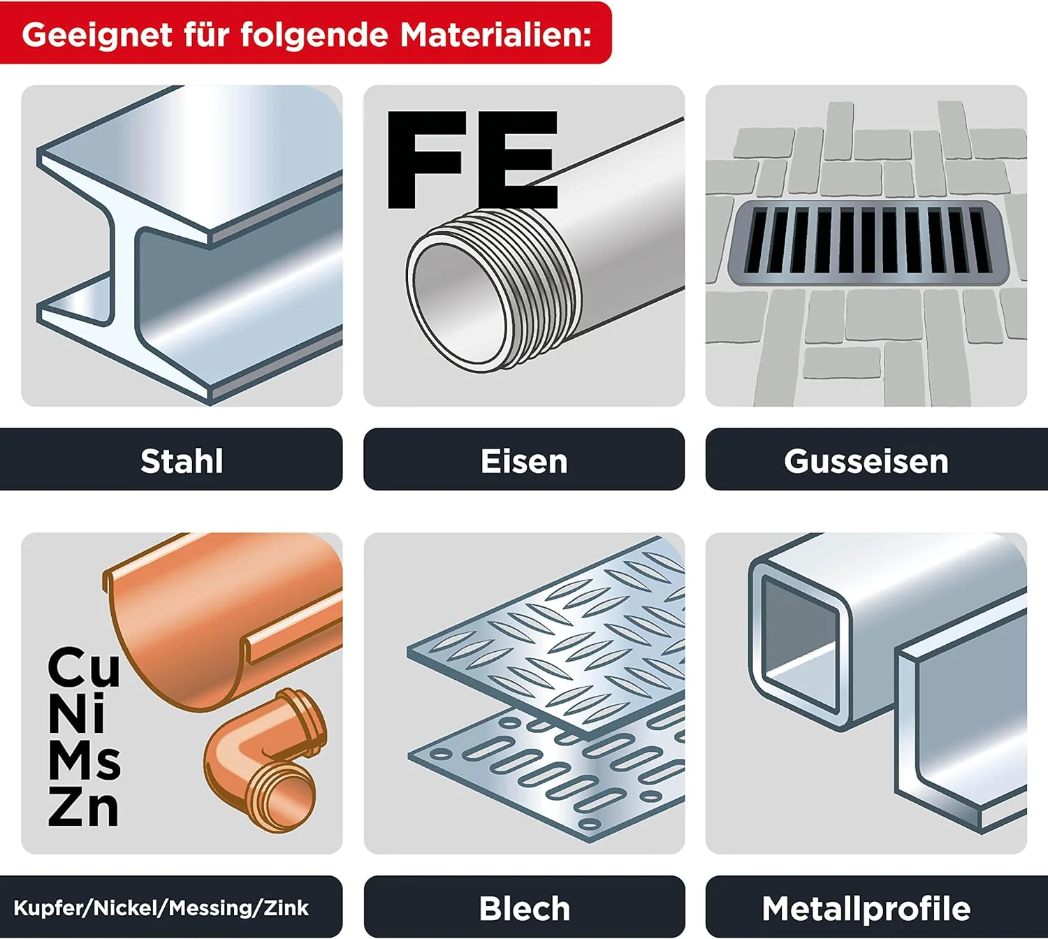kwb HSS-G Metallbohrer-Satz 25-teilig / Universal-Bohrer Set 1 - 13 mm, HSS 'Bohrer-Set, für Metall, Stahl, Eisen u. v. m., für alle handelsüblichen Bohrmaschinen, Akku-Schrauber, Silver-Star Serie