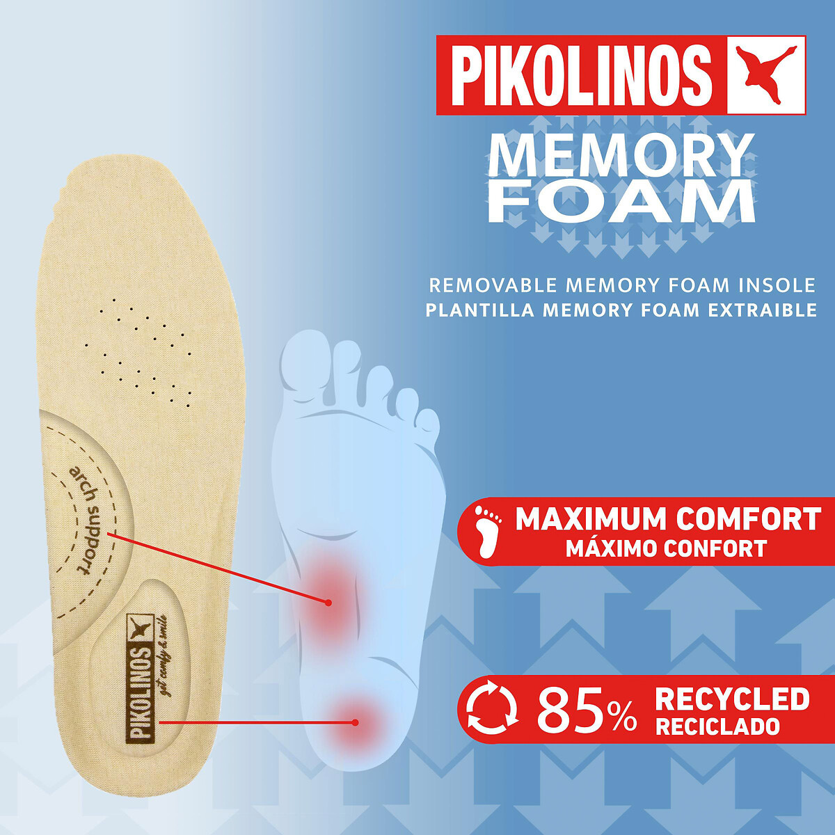 PIKOLINOS<br>Tênis de couro Liverpool