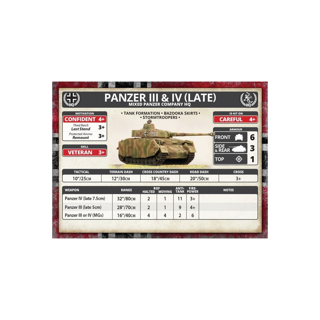 Flames of War - Bake's Fire Brigade