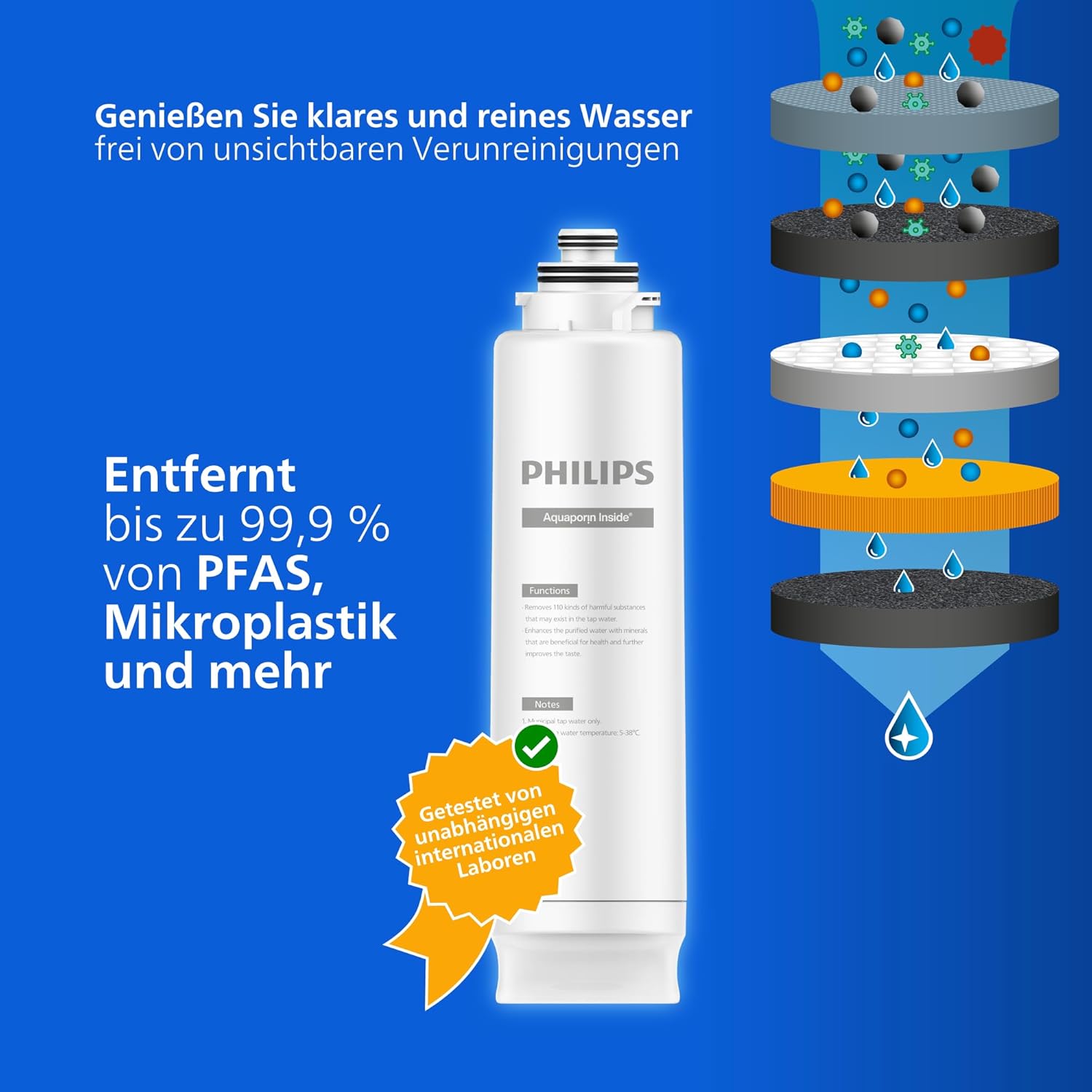 Philips Water Umkehrosmose-Wasserstation ADD6920BK01/10, Aquaporin Inside®: Eliminiert bis zu 110 Substanzen, sofortige Erhitzung, 1 Jahr Filterlebensdauer