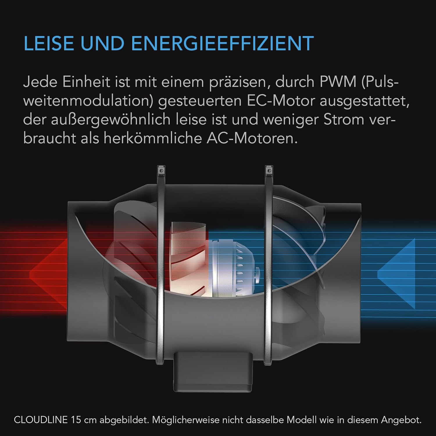 AC Infinity CLOUDLINE PRO S4 – Leises Inline-Lüftersystem 100 mm mit Drehzahlregler, EC-Motor, für Grow-Zelte und Hydroponik