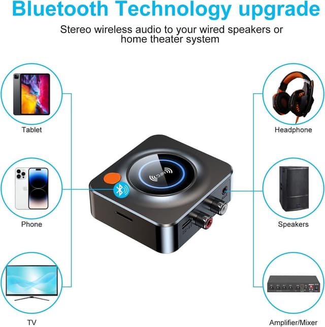 NÖRDIC Bluetooth 5.1-modtager, med NFC, TF-kortslot, 3,5 mm AUX/RCA, Trådløs adapter, lav latenstid til stereoanlæg til streaming af musik til hjemmet