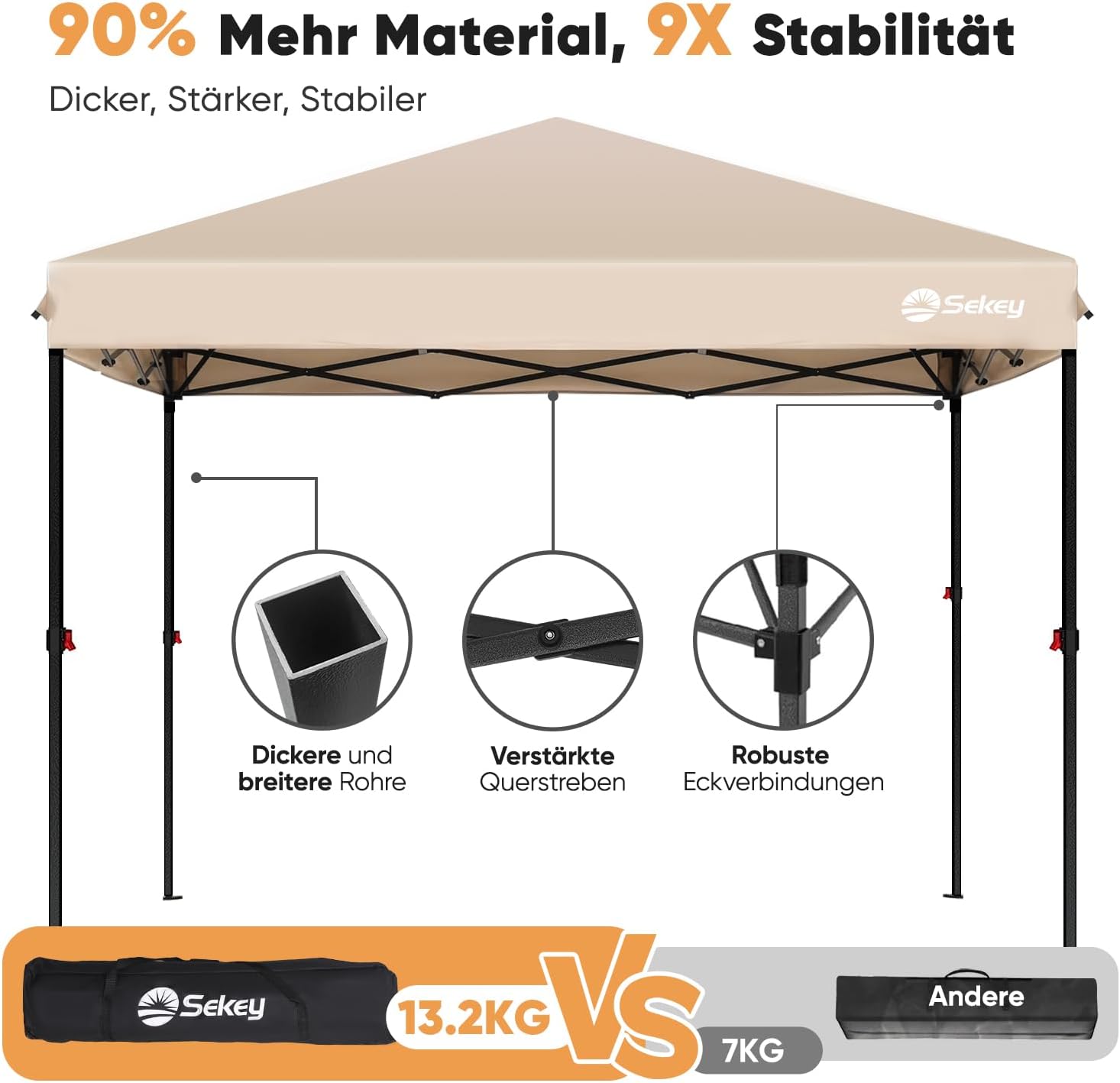 Sekey Premium Pop Up Pavillon 3x3 Wasserdicht Stabil, 3 x 3 m Pavillon mit Seitenwänden, Faltpavillon Partyzelt Faltbar für Camping Party, Höhe Verstellbar 250-270cm, (Khaki, Mit Seitenwänden)
