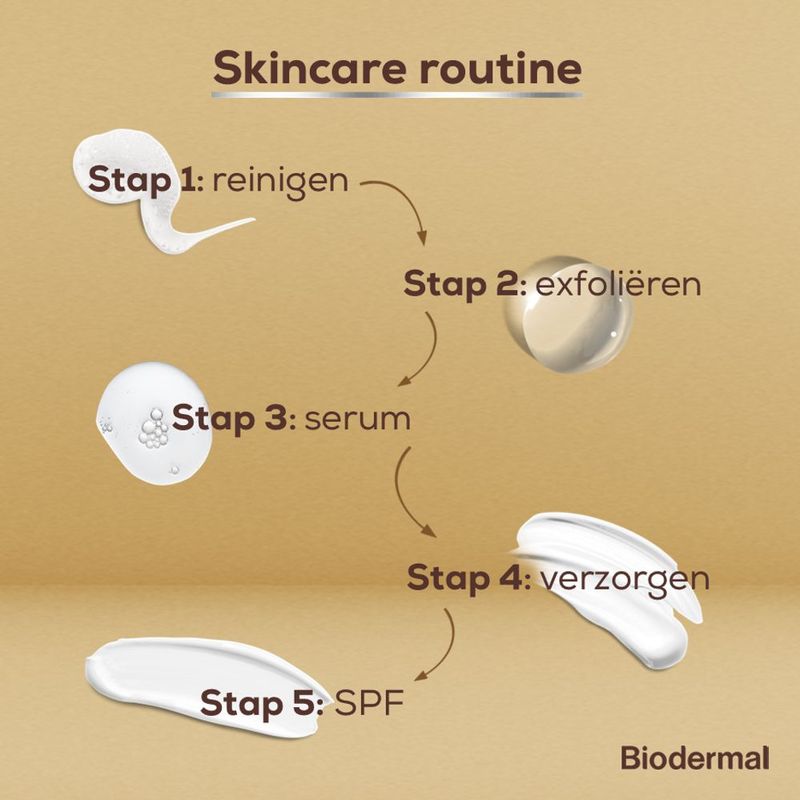 Biodermal - Anti Age Oog- en Lipcontourcrème - 15ml - Crème - Verstevigend