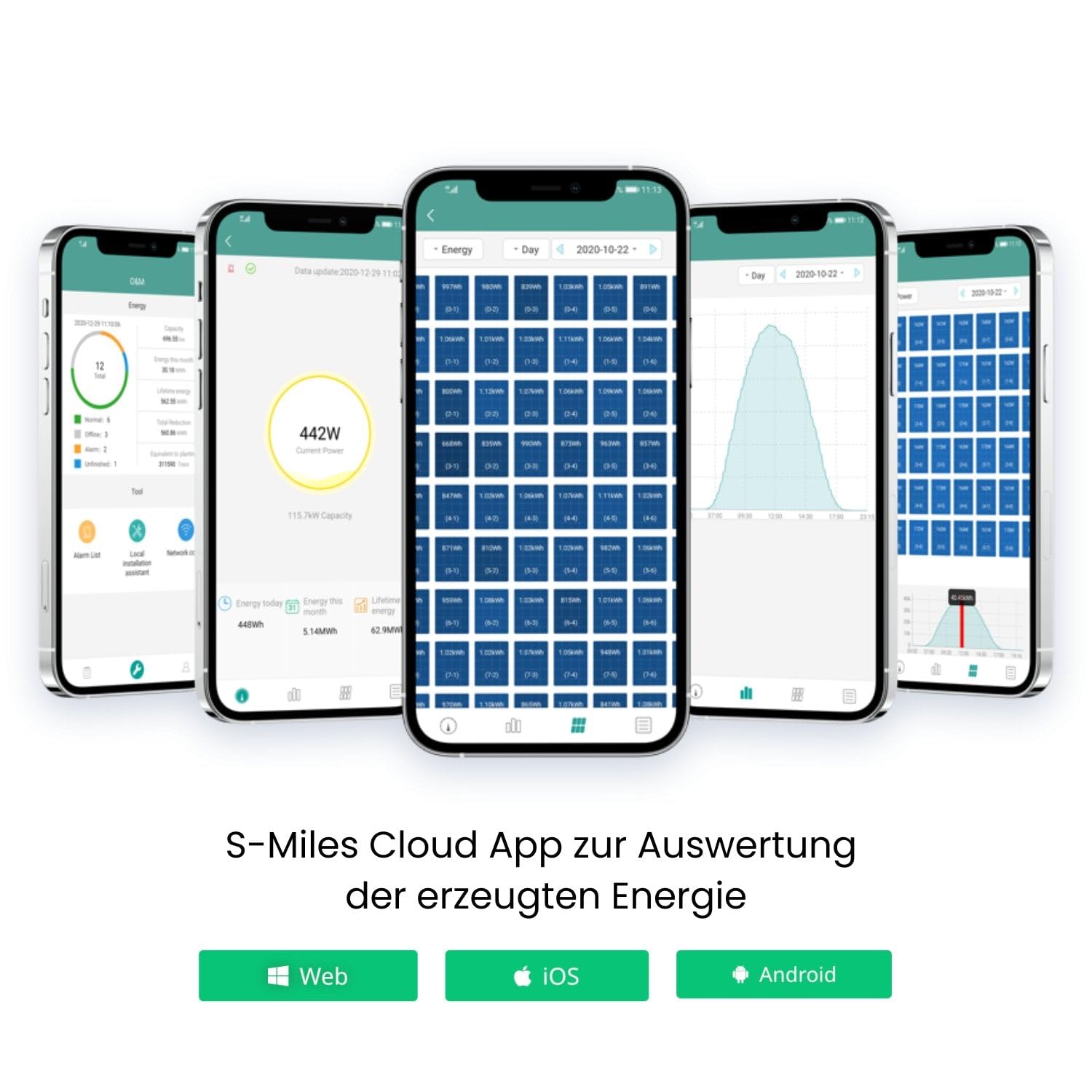 2000W Balkonkraftwerk XL Komplettset – 800W Wechselrichter, 4×500W bifaziale Solarmodule, 5 m Kabel, Steckdose – Solaranlage Balkon ohne Halterung