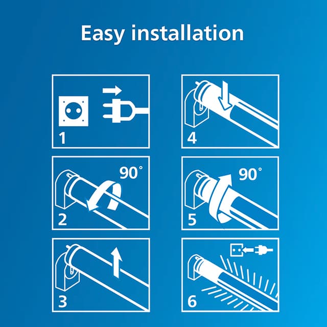 Philips T5 LED-lys 11,5W, G5