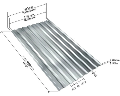 PRECIT trapeziumvormig wandpaneel W20LA, verzinkt, vaste breedte 1135 mm x dikte 0,5 mm (verkocht per meter van 150 tot max. 900 cm)