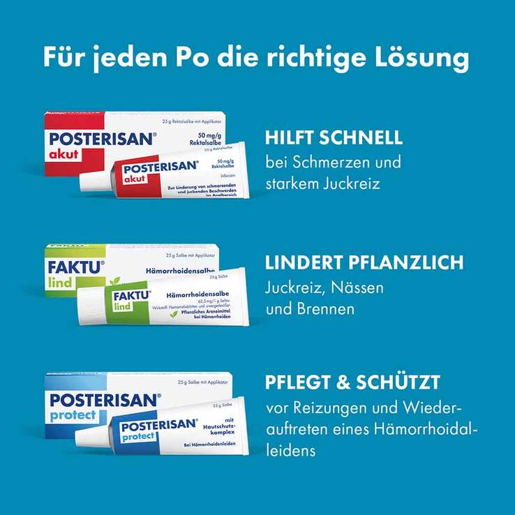 Posterisan® protect Kombipackung, 1 P
