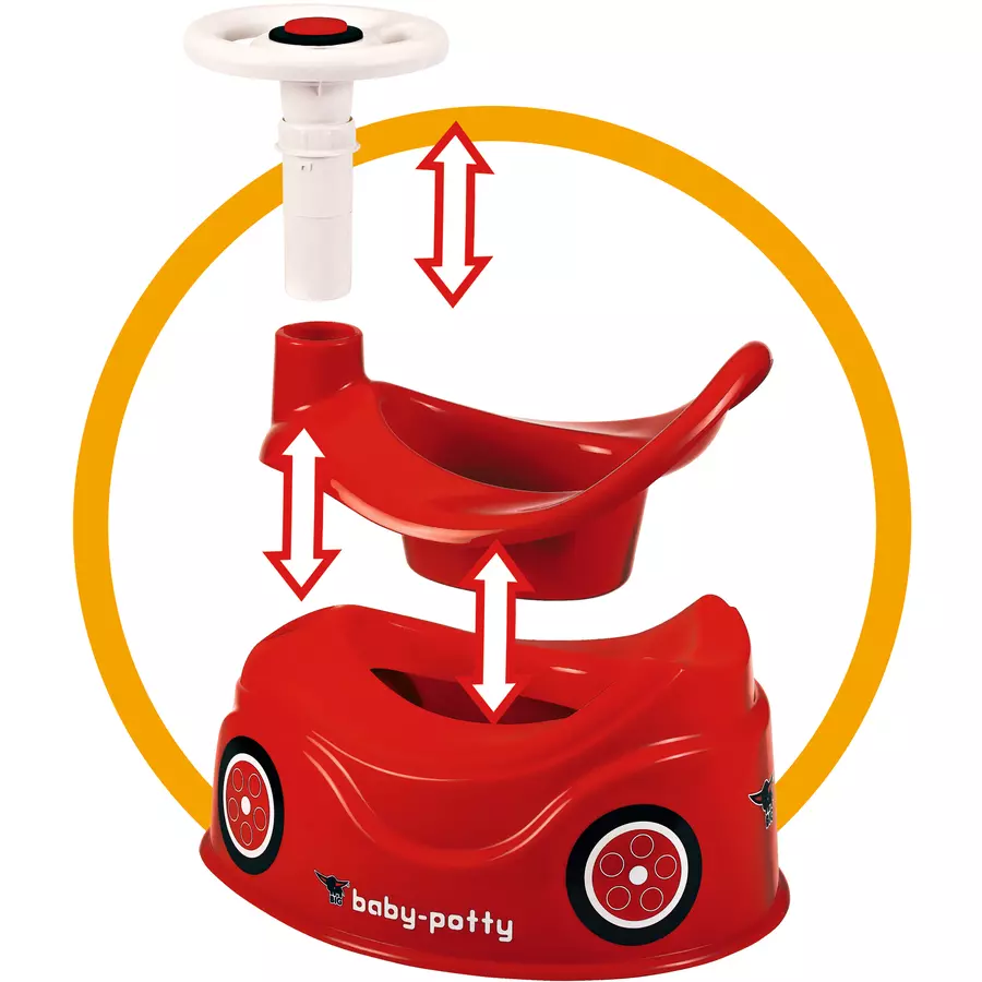 BIG Töpfchen Baby Potty