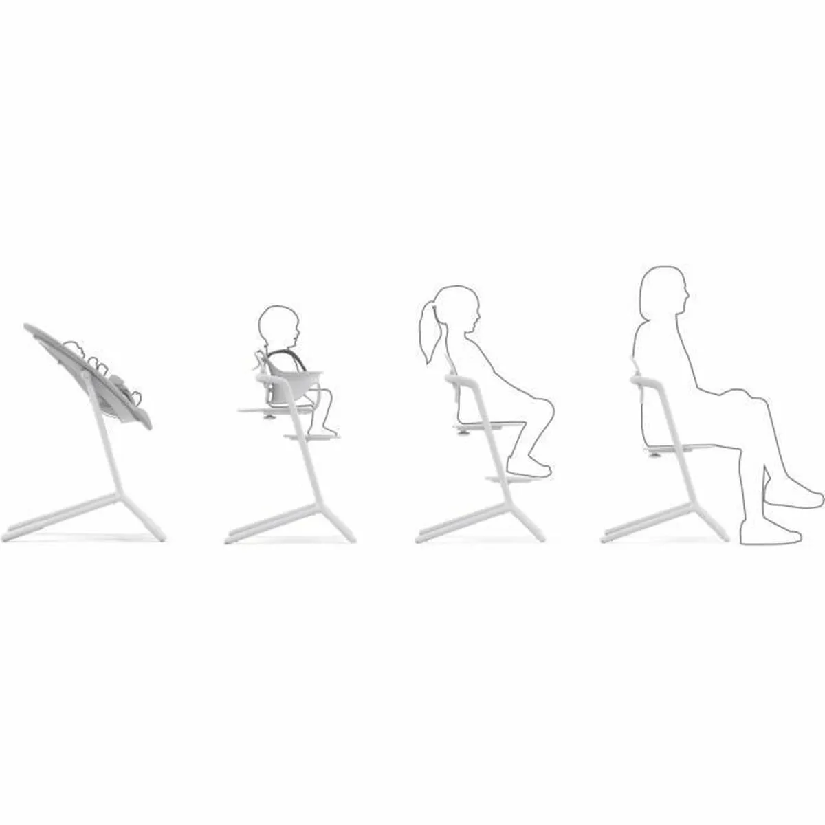 Cybex LEMO Blanc