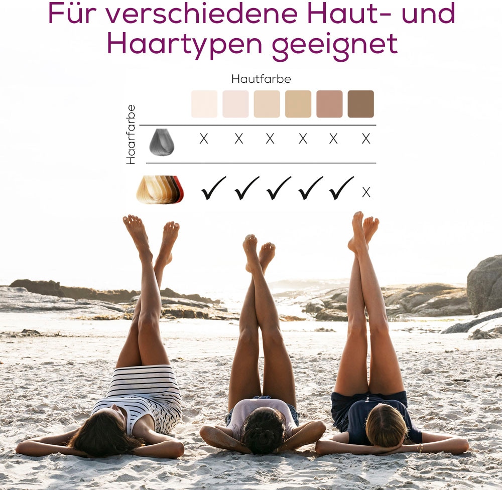 BEURER IPL-Haarentferner »IPL 5800 Pure Skin Pro« Bis zu 600.000 Lichtimpulse Klinisch getestete Technolgie für höchste Sicherheit zuhause