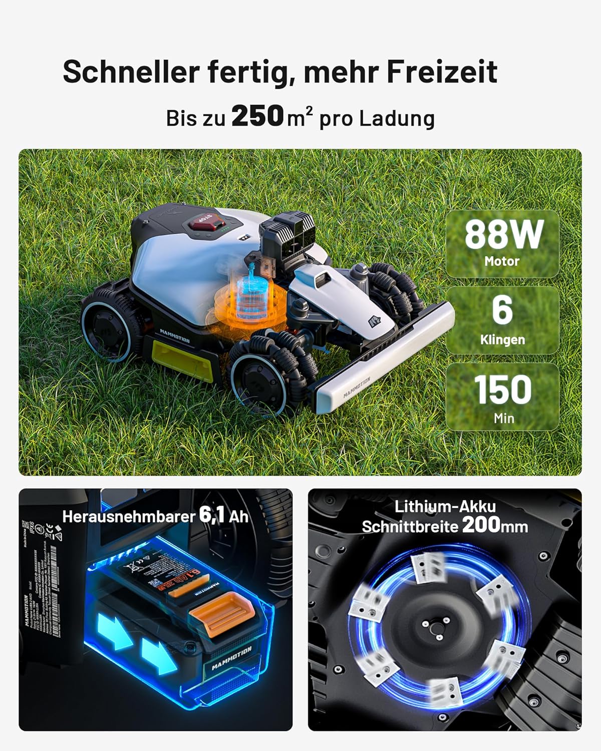 MAMMOTION LUBA mini AWD LiDAR Mähroboter ohne Begrenzungskabel Mit 3D LiDAR + Vision, Ohne RTK-Antenne, Automatische Kartierung, empf. für 1.500 m², 4G-Modul, bis zu 80% Steigung