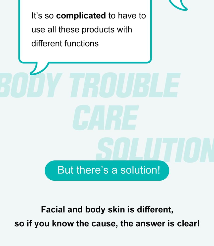 Derma: B - AC Control Bodylotion
