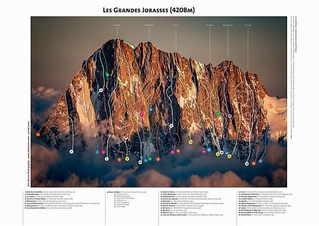 POSTER LES GRANDES JORASSES