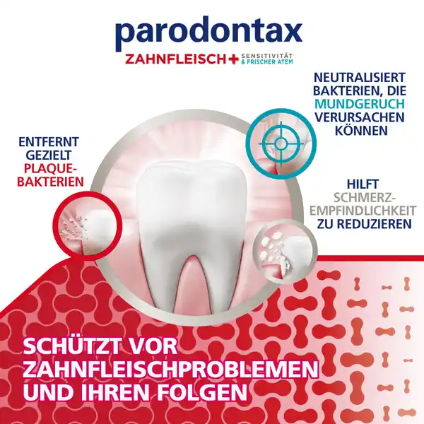 Zahnfleisch Sensitivität + Frischer Atem Zahncreme