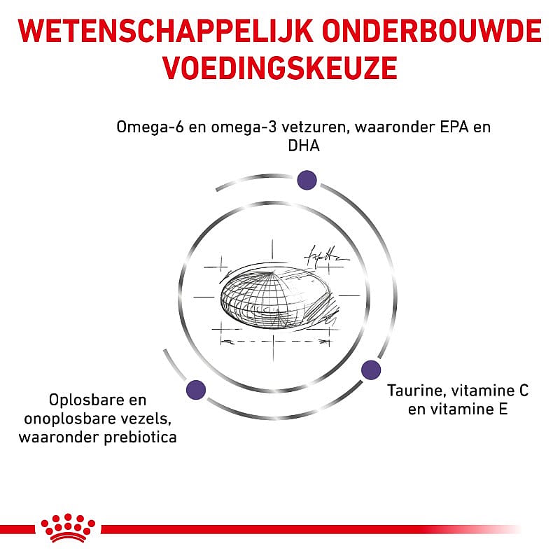 ROYAL CANIN® Medium Dog Adult 10-25 kg - Hondenvoer voor een glanzende vacht bij honden van middelgrote rassen vanaf 12 maanden