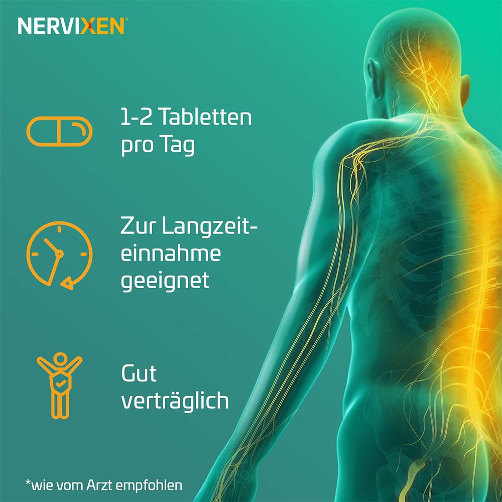 Nervixen™