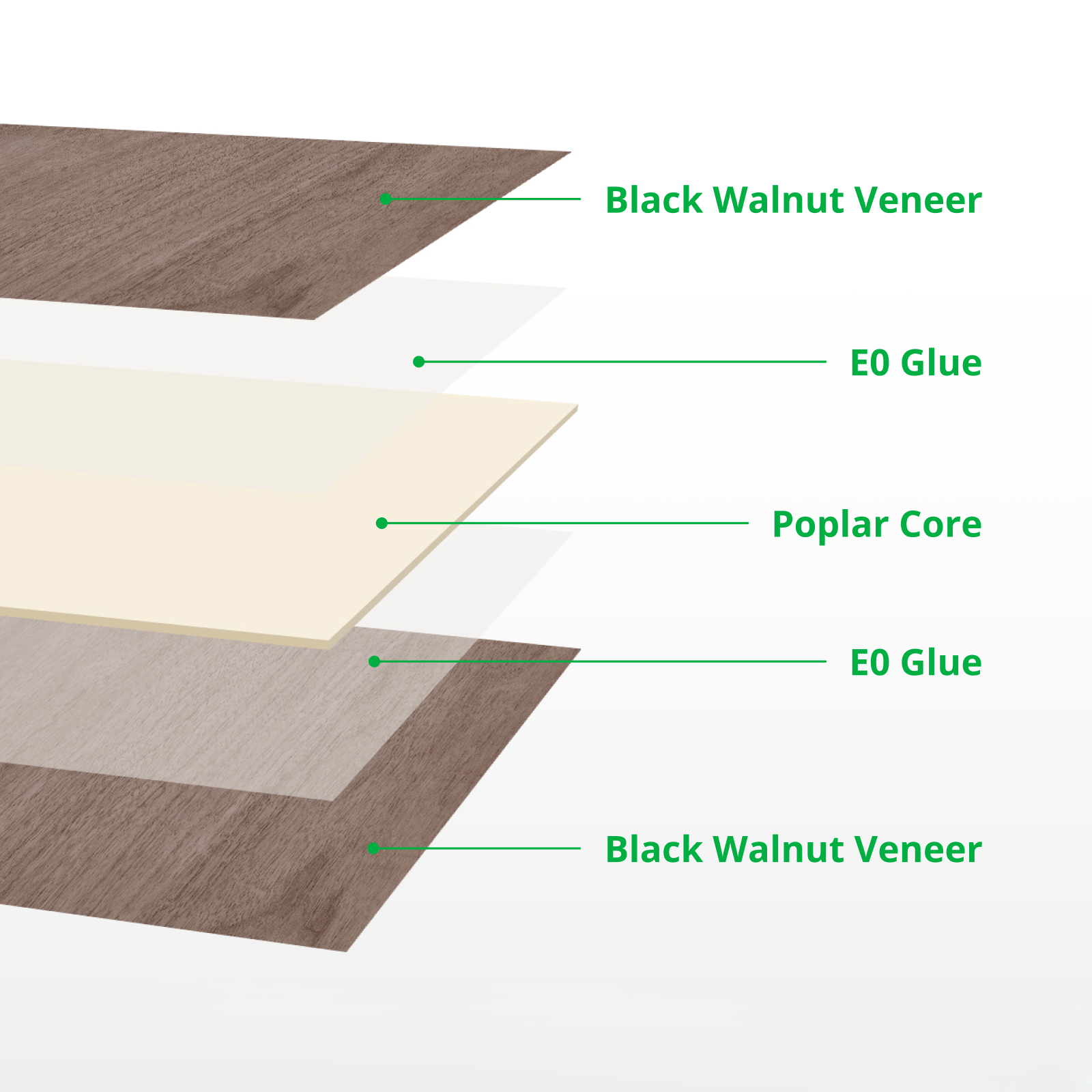 Bambu Lab  3 mm Black Walnut Plywood    Dunkle Nussbaum Optik mit natürlicher Maserung - Sperrholz