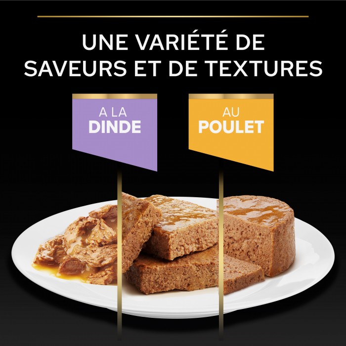 PRO PLAN Healthy Start Kitten en mousse au Poulet - Pâtée pour chaton
