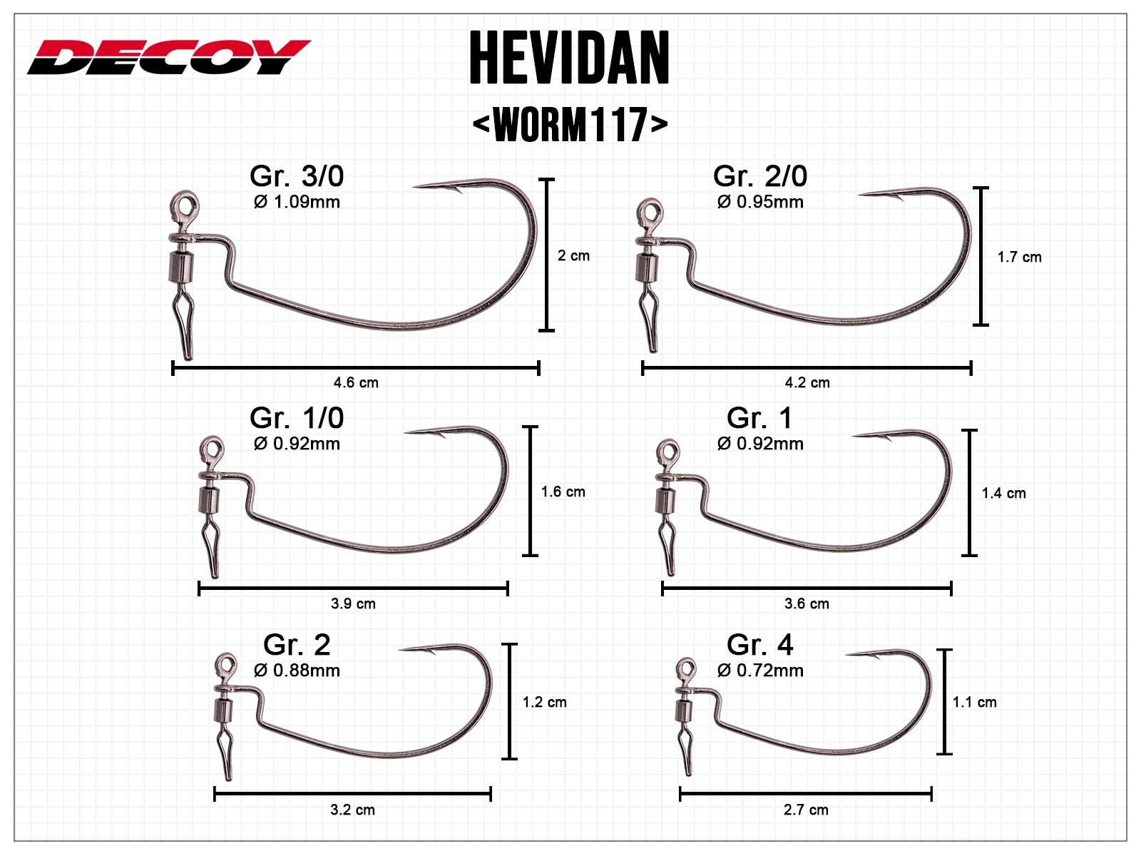 Hevidan Worm117 - Gr. 3/0