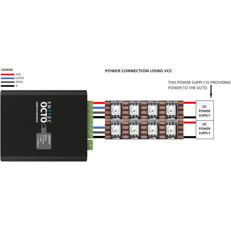 Enttec Octo DIN-Rail LED pixel controller