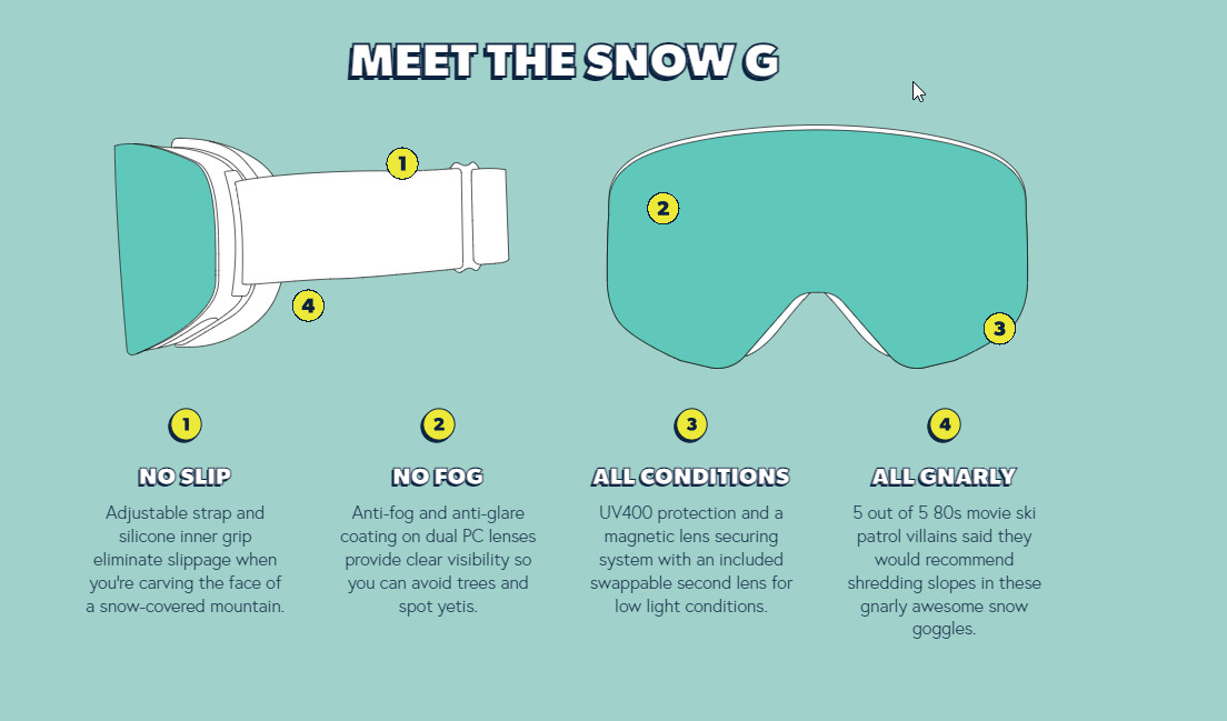 Goodr Sunglasses Snow G Here for the Hot Toddies