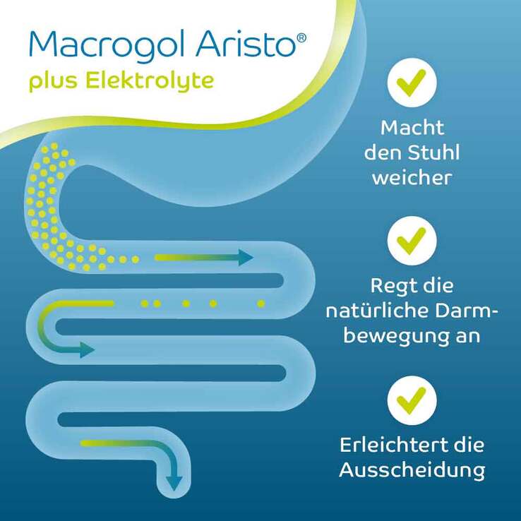 Macrogol Aristo plus Elektrolyte 13,72 g Ple, 100 St