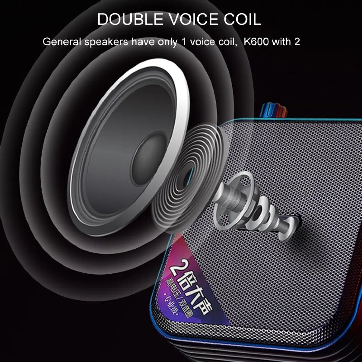 Yonis Microphone Sans Fil Bluetooth Puissant 10W