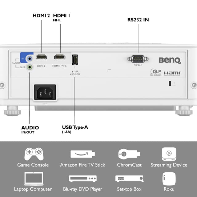 BenQ TH585P gaming-projektor