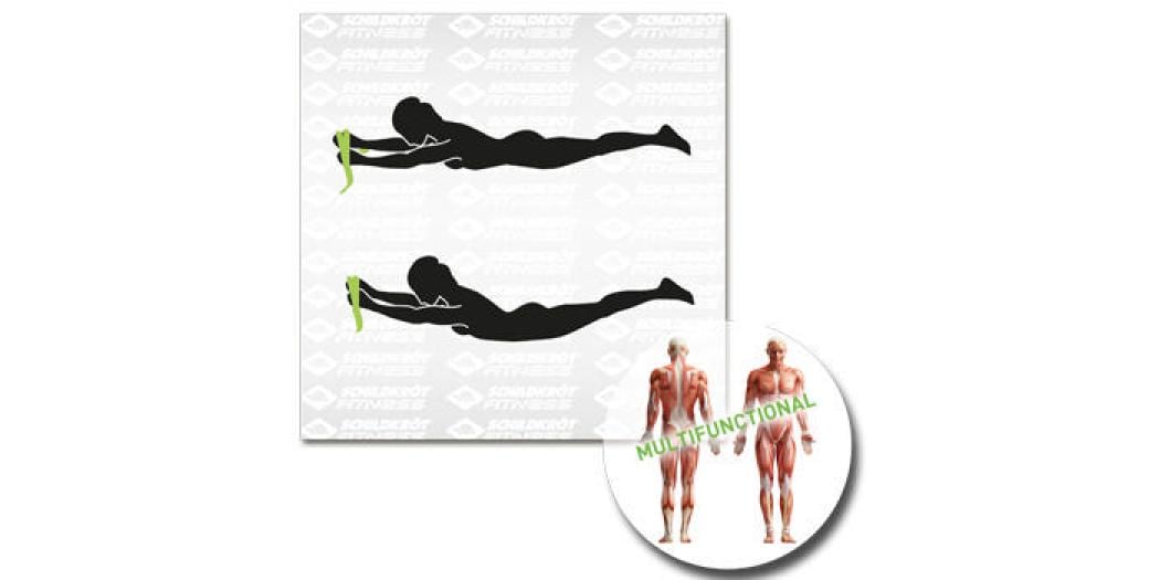 Schildkröt Fitness Fitnessbänder Fitnessbänder-Set mit zwei Stück