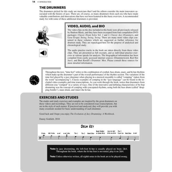 Hudson Music The Evolution Of Jazz Drumming