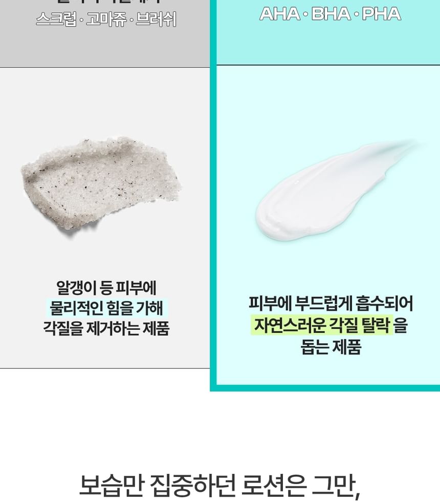 b.clinicx - PHA Polijstende Bodylotion