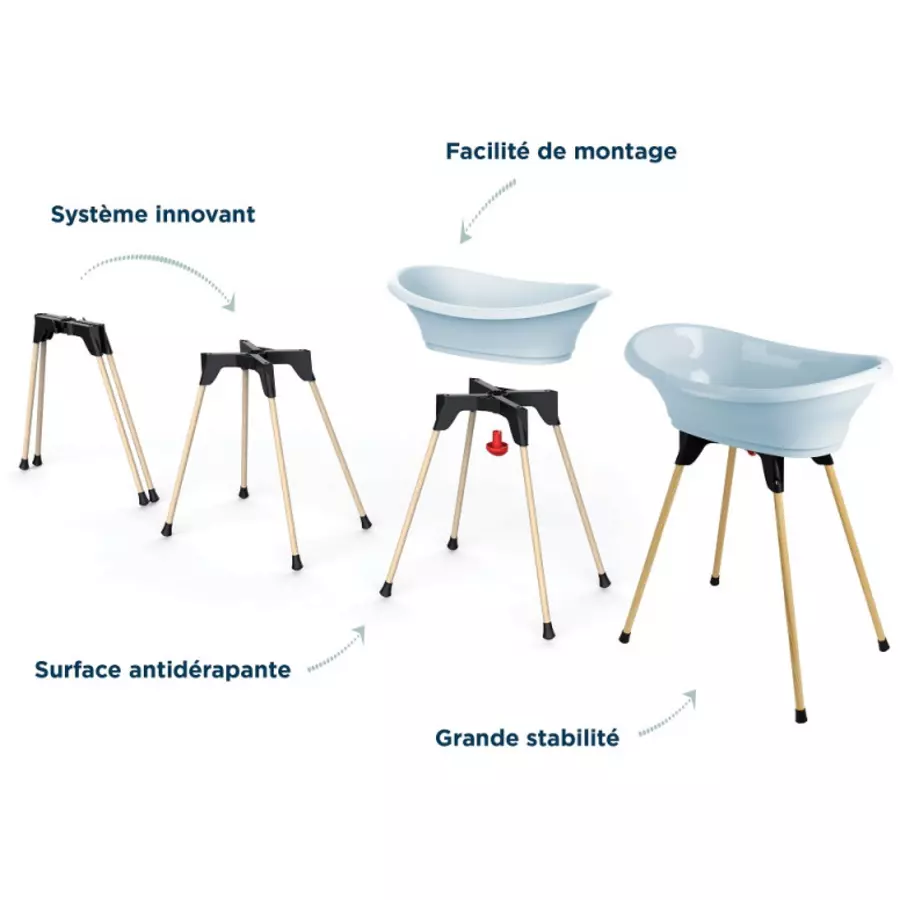 Thermobaby® Badewannen-Set Vasco, babyblau