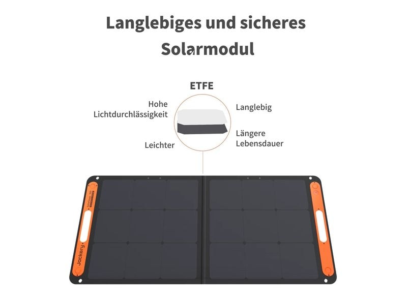 Jackery Solarpanel SolarSaga 100 W Solarmodul für Explorer 240/500/1000 Powerstation