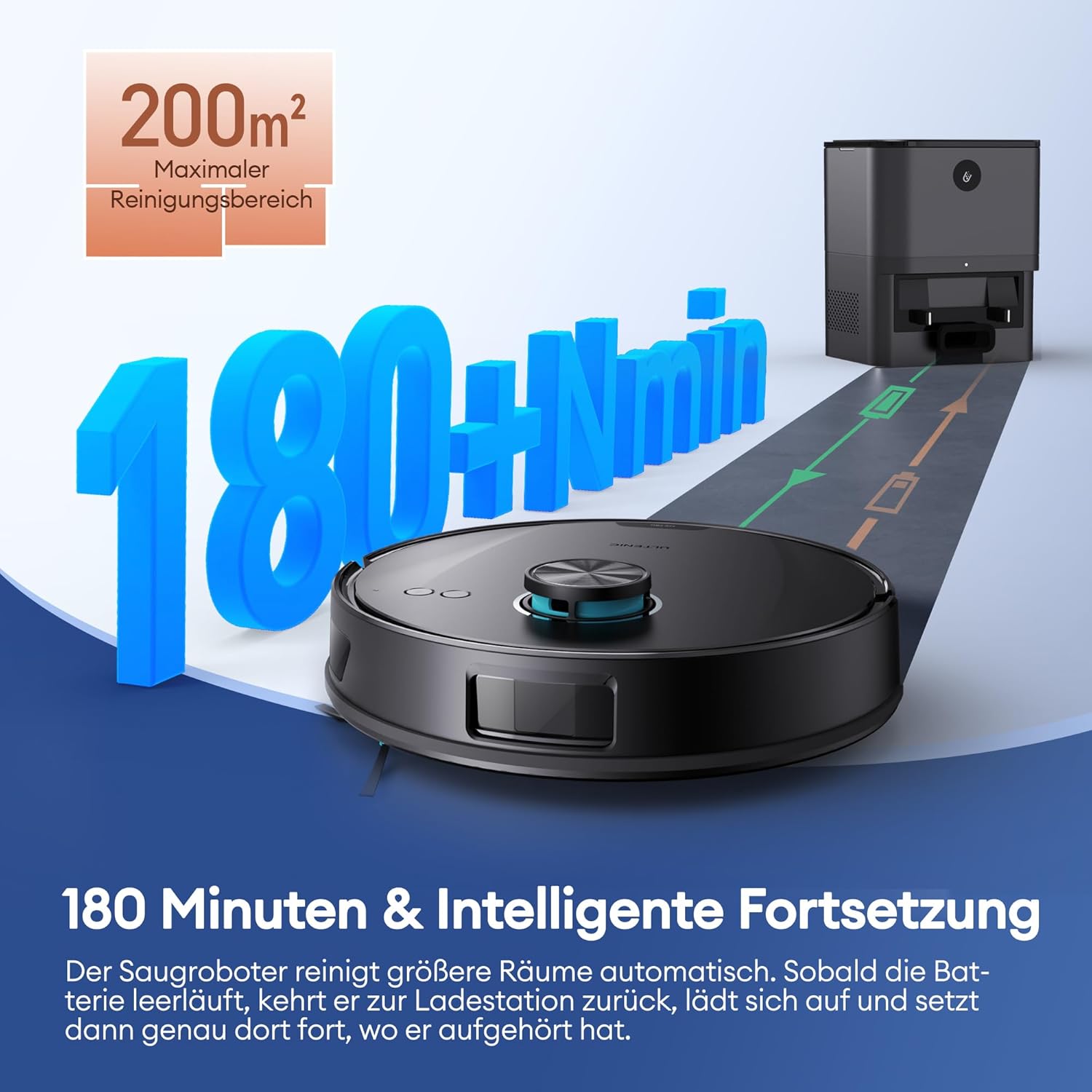 Ultenic T20 Pro Saugroboter mit Wischfunktion 8000 Pa, Staubsauger Roboter mit Absaugstation 3,5 L, Staubsaugroboter für Tierhaare Teppich Böden, AI-gestützte Laser-Hindernisvermeidung, APP-Bedienbar