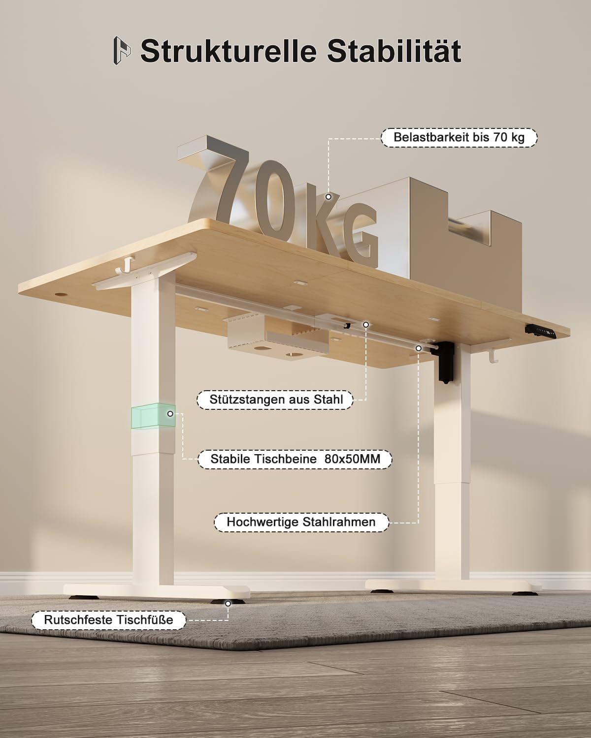 Homall Höhenverstellbarer Schreibtisch 160x80cm mit USB-A Ladeanschluss, Elektrischer Schreibtisch mit Kabel Management Tray, Standing Desk mit 3 Memory Funktion, Computertisch Beige