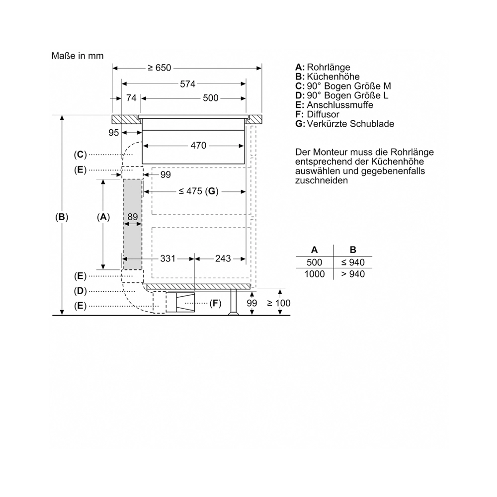 Bosch PXX801D67E Induktionskochfeld flächenbündig mit integriertem Dunstabzug 80cm
