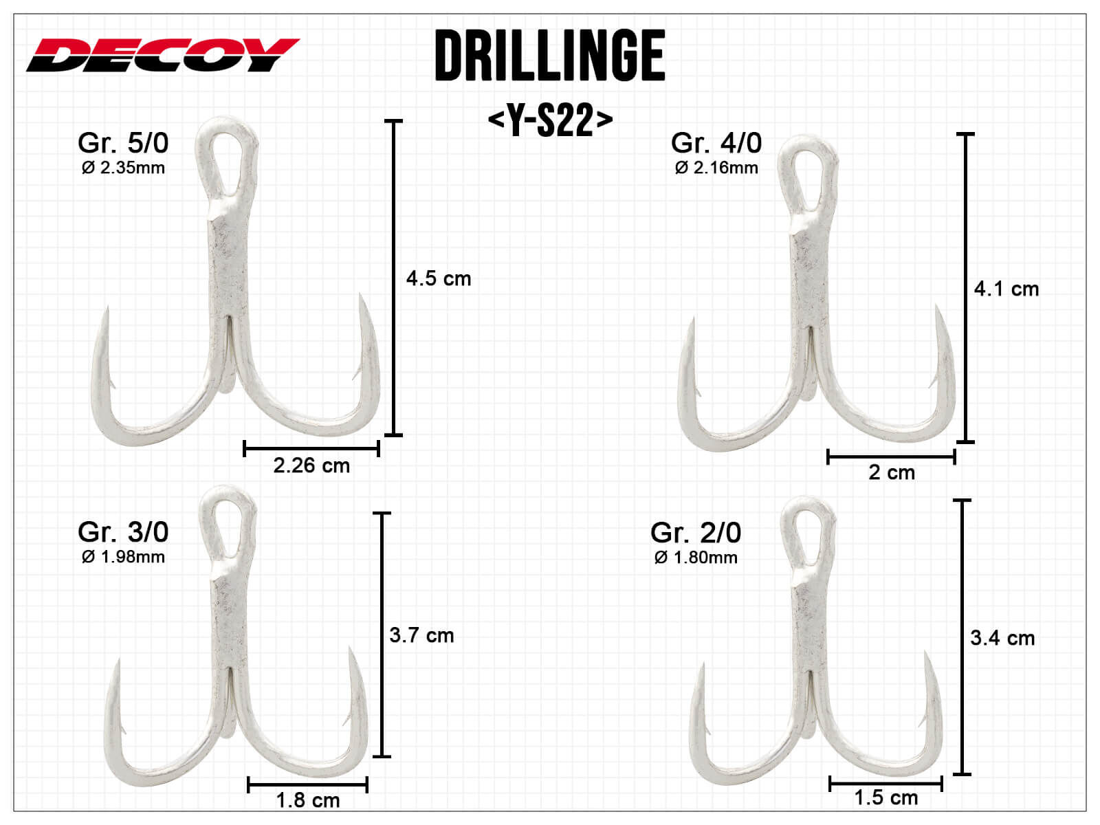 DECOY Y-S22 Drillinge - Gr. 1/0