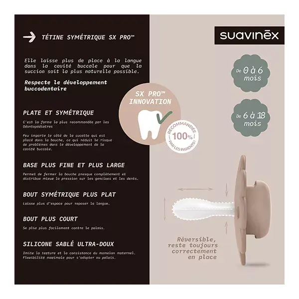 Suavinex, Wonder, Sucette réversible SXPRO 0/6mois Wonder - Whitecap gray