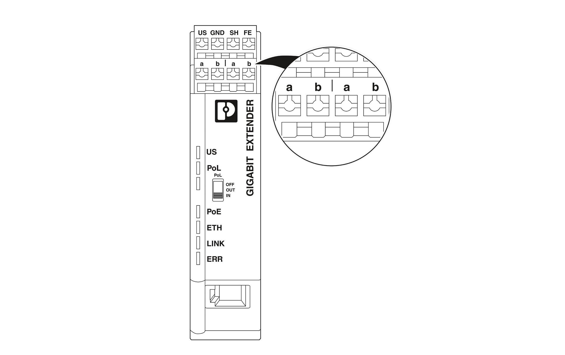 PoE Extender 2010 ETH TP-G LAN<br>EXTENDER 2010 ETH TP-G Ethernet-Extender