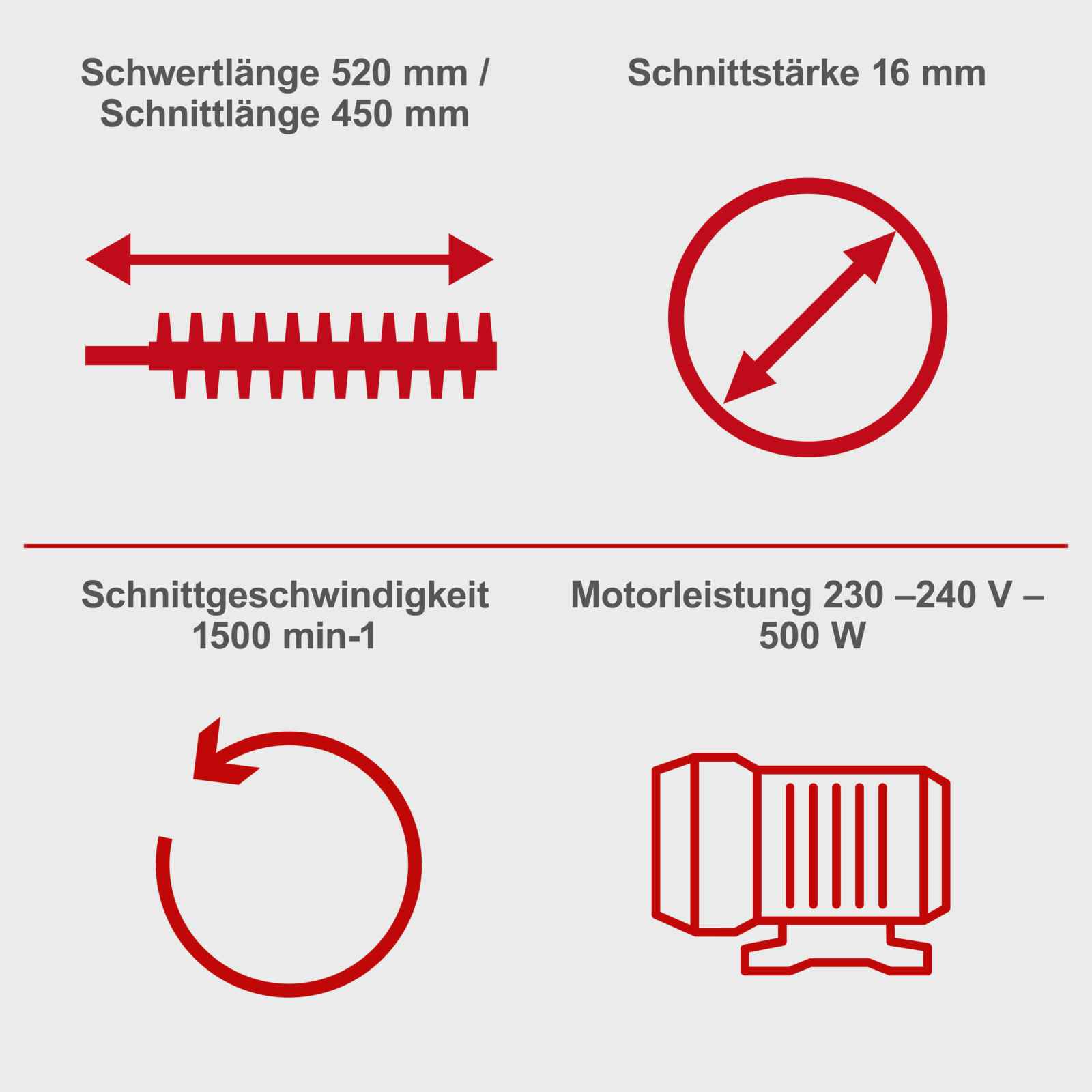 Scheppach Elektro-Teleskop-Heckenschere ETHT500