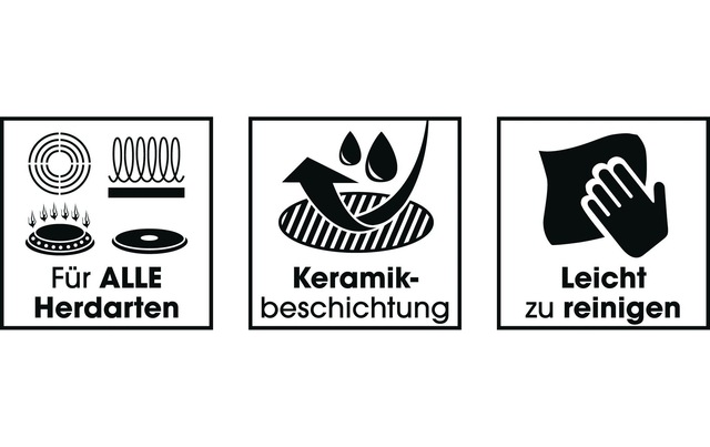 BRATmaxx Bratpfanne »Aluminium Pfannen Set 3 Stück 20 cm/24 cm/28 cm« Aluminium