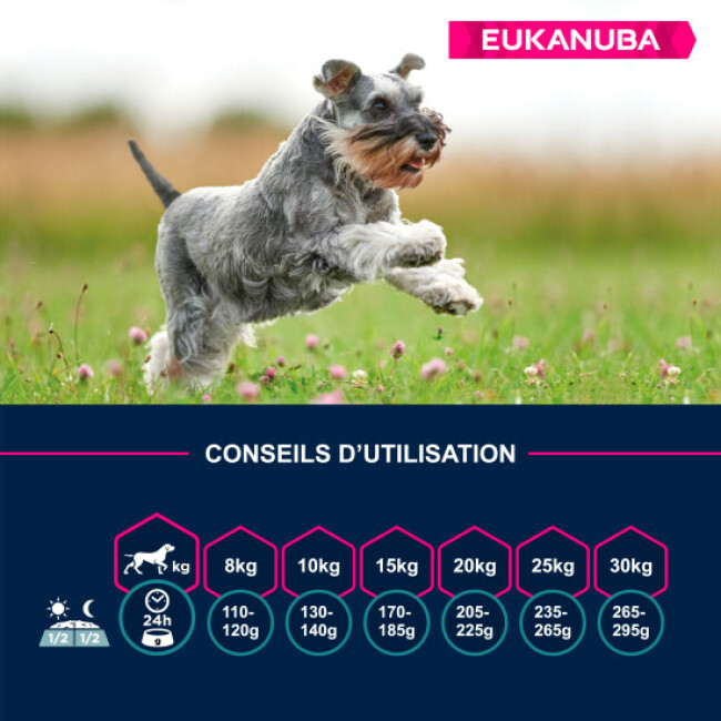 Croquettes Eukanuba Adulte Petites Races