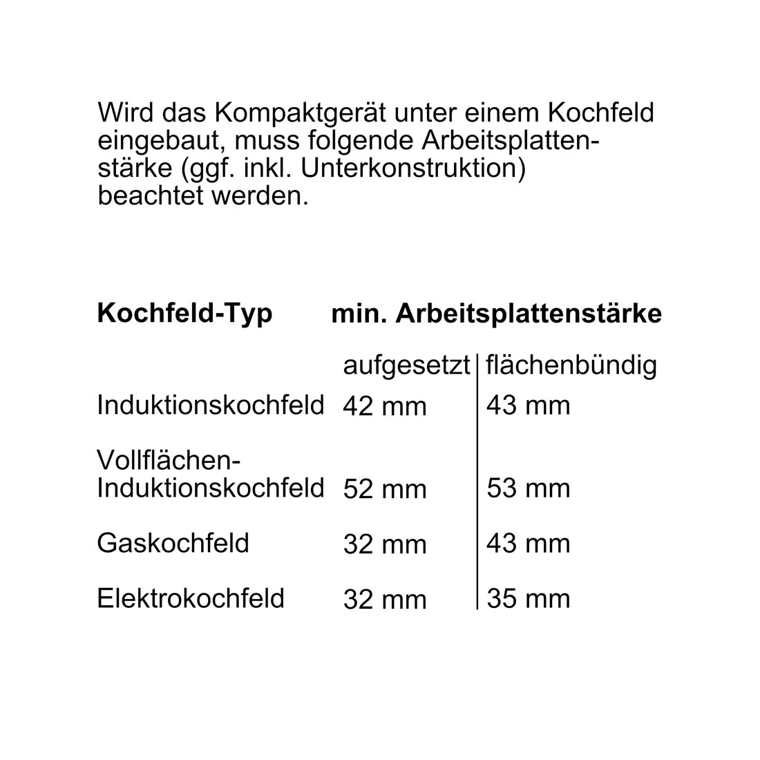 Siemens CS756G1B1 Kompaktdampfbackofen 45cm