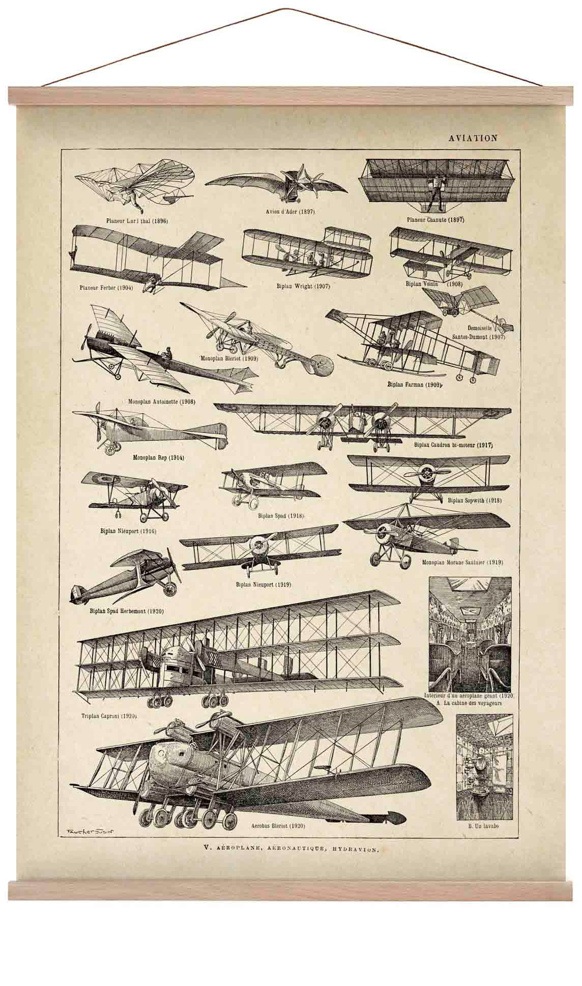 Luftfahrt Larousse