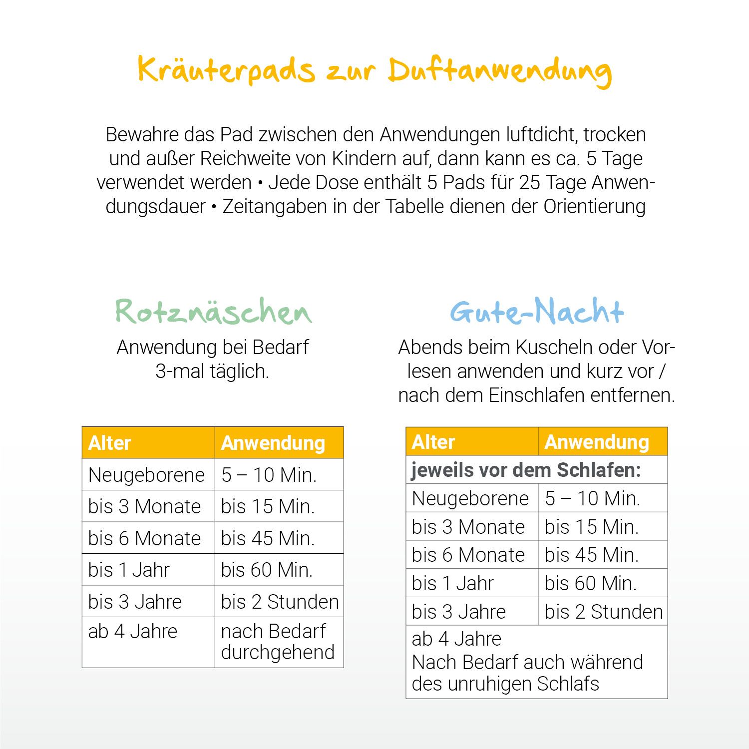 LÖWENKIND Einsteigerbox mit Halstuch 