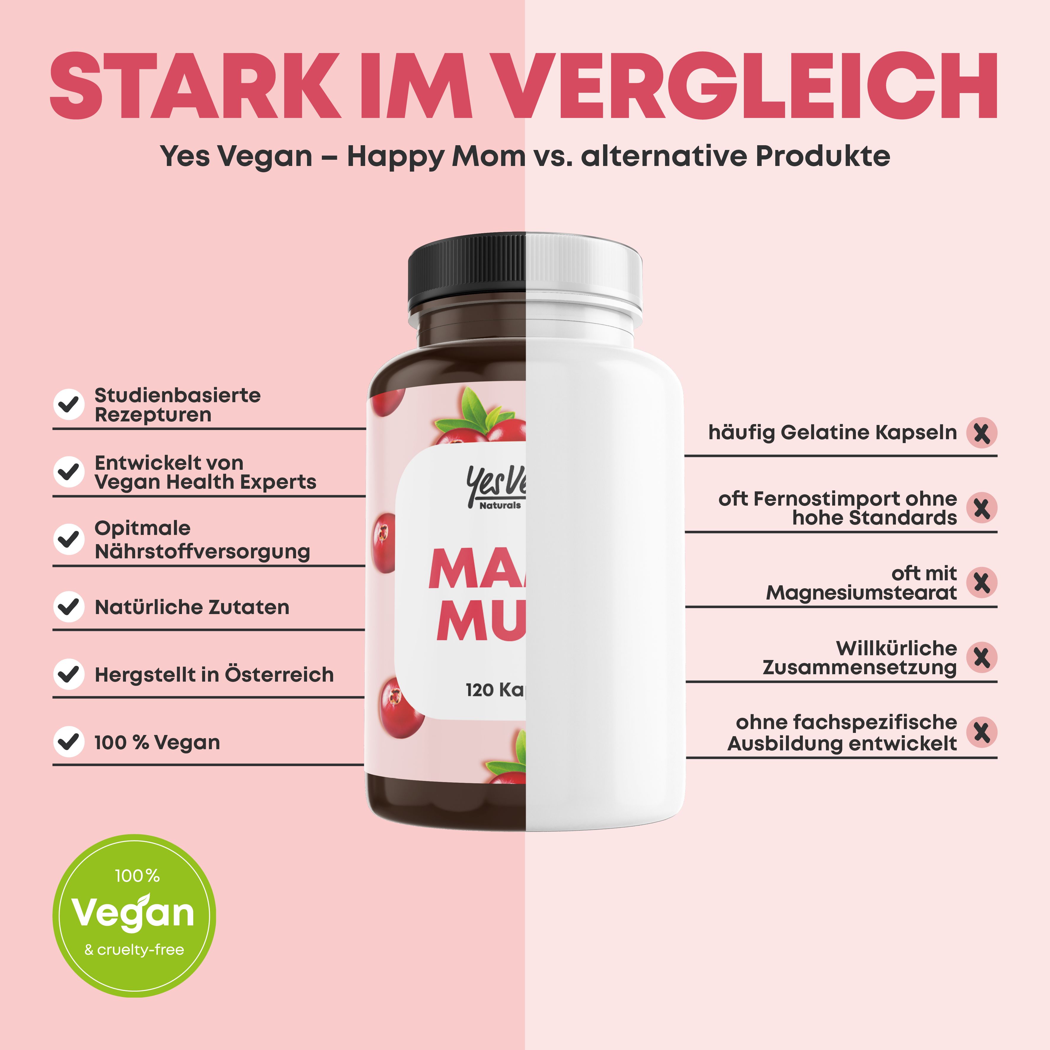 Mama Multi 3-in-1: Kinderwunsch Tabletten, Schwangerschaftsvitamine und Stillzeit Vitamine