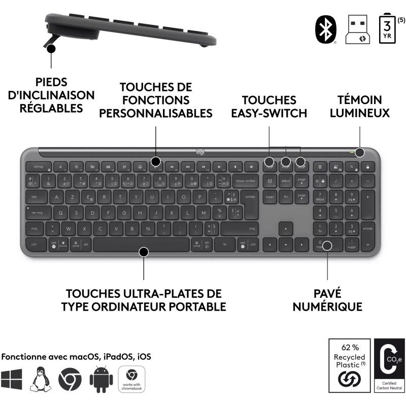 Ensemble clavier souris sans fil Logitech MK950 for Business